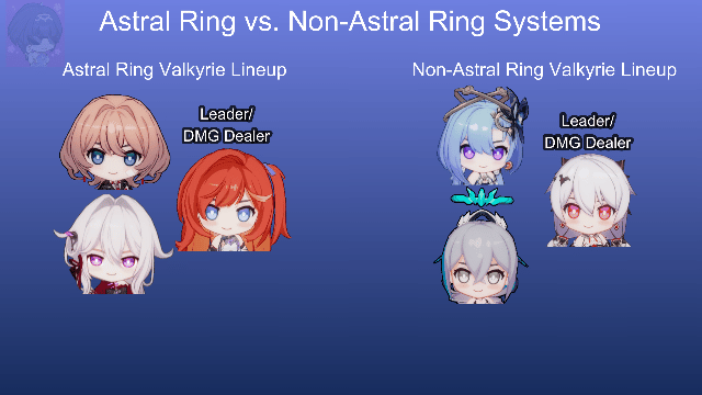 Team 1