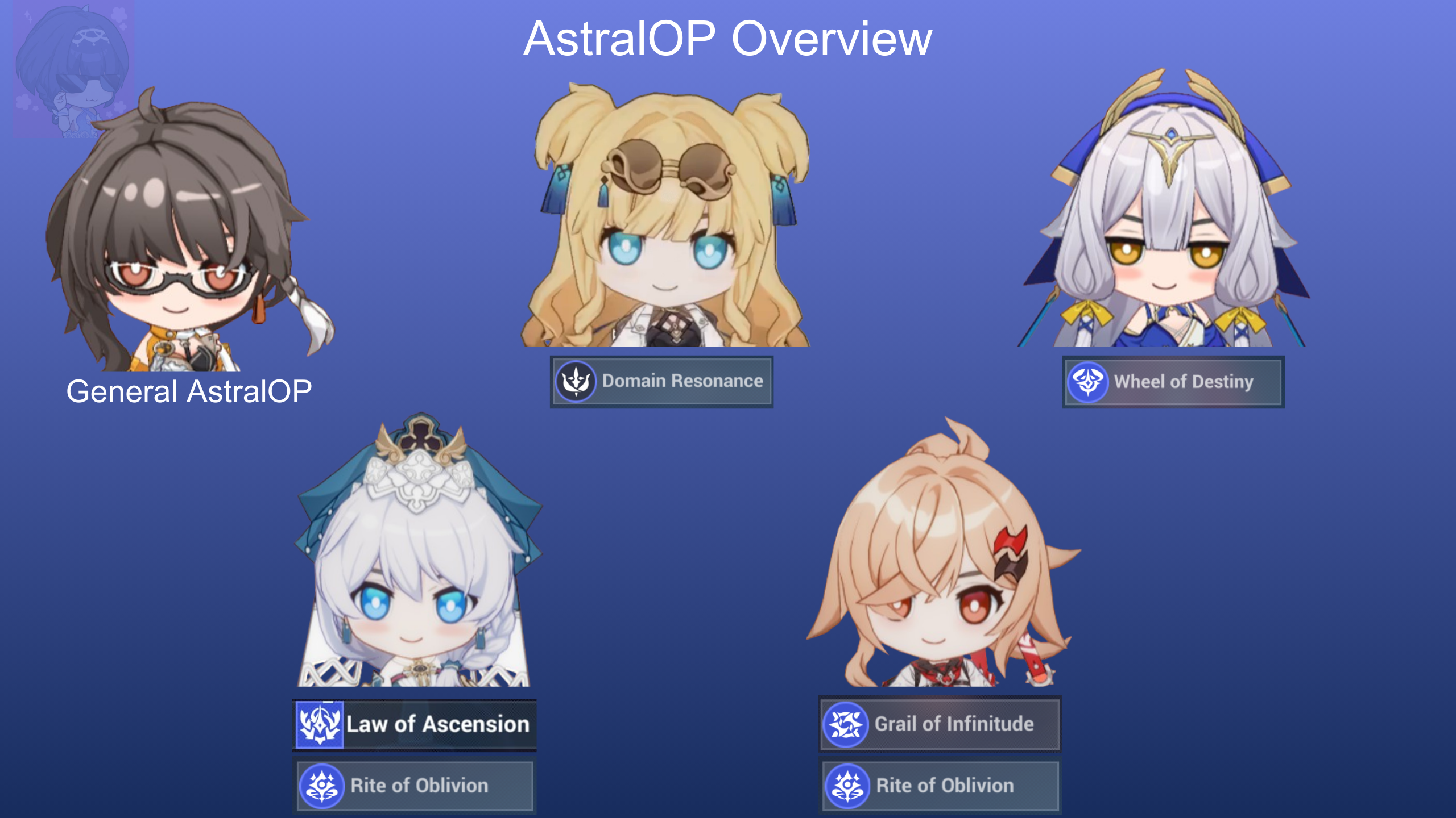 astralOps
