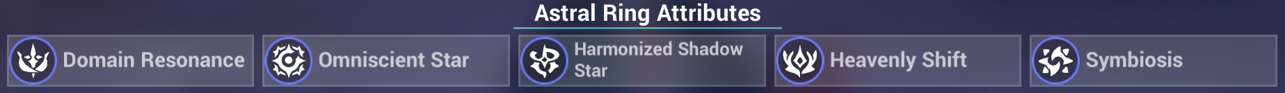 AR Attributes