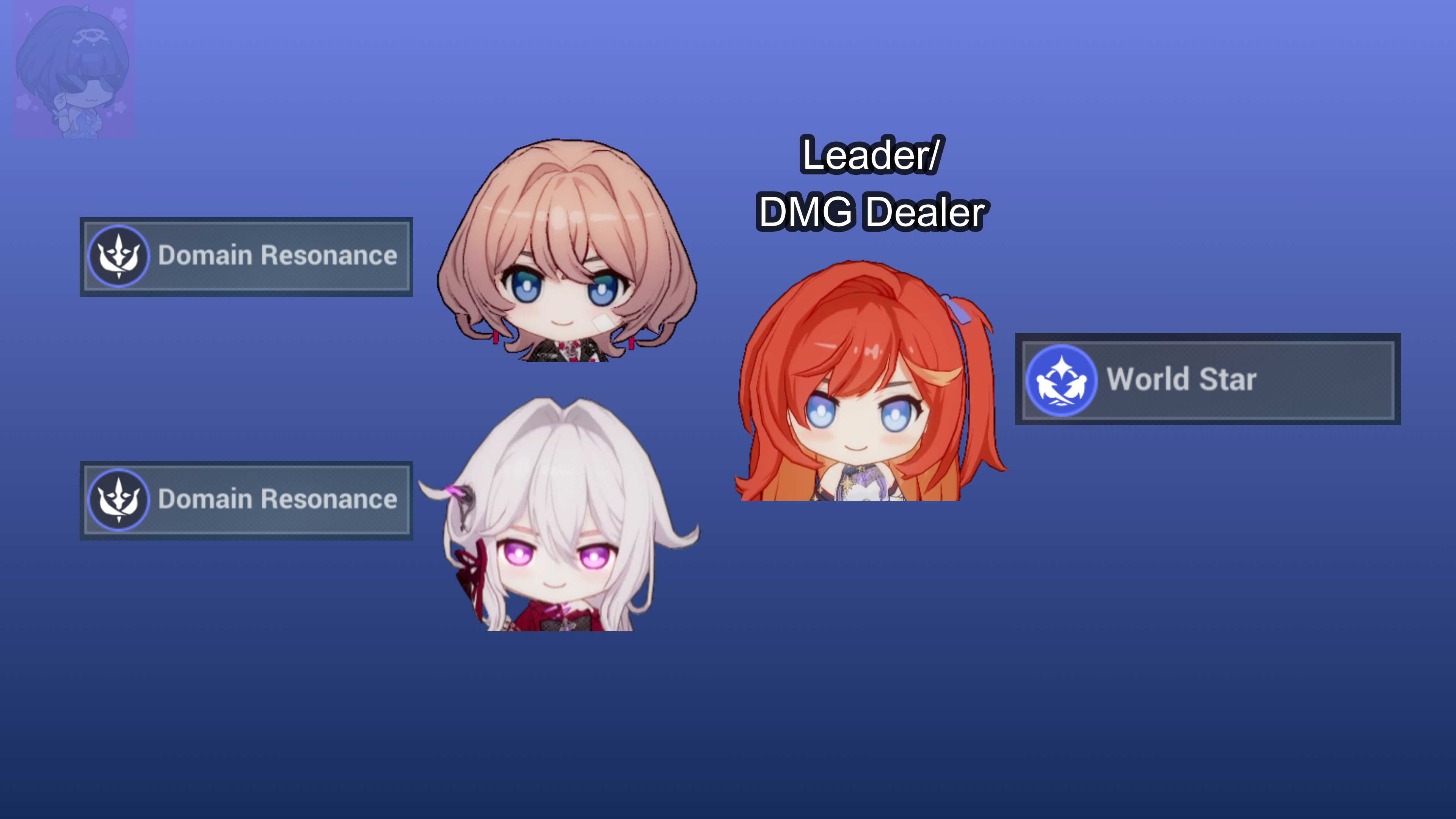 Team Example 3