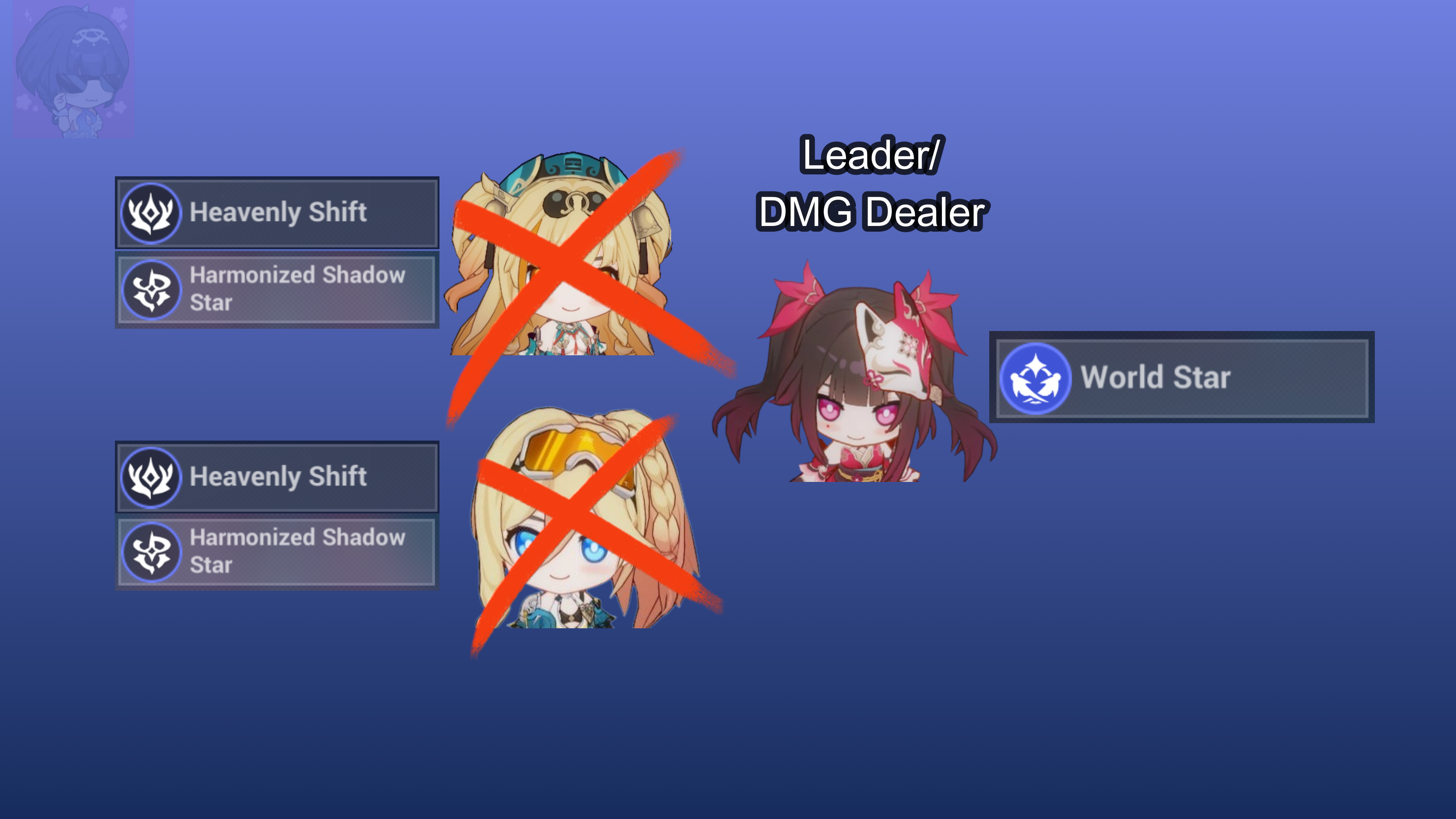 Team Example 6