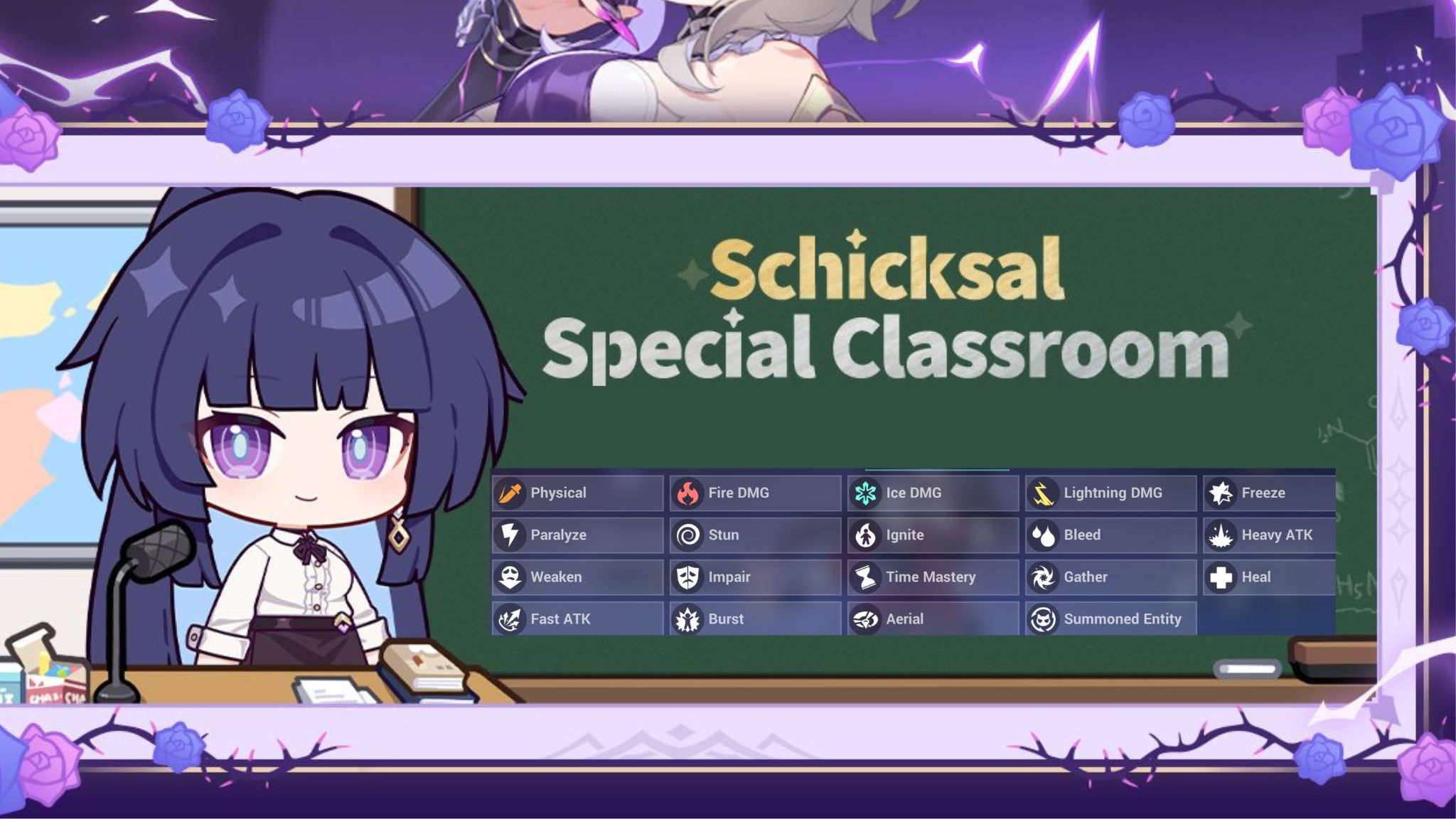 Game Mechanics: Rule of Thumb