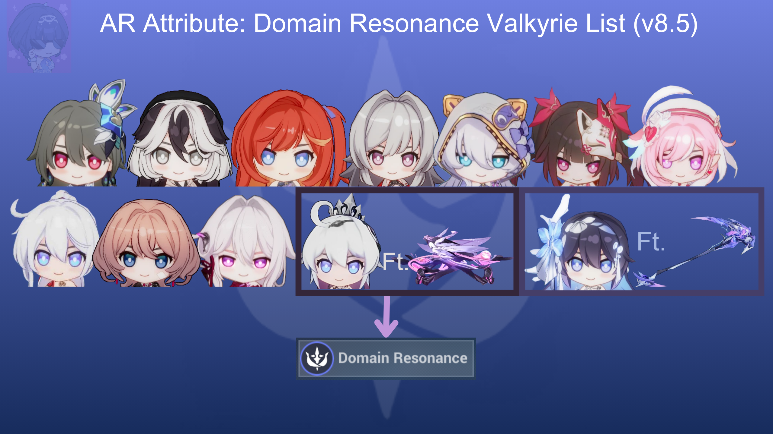 Domain Resonance Valkyries
