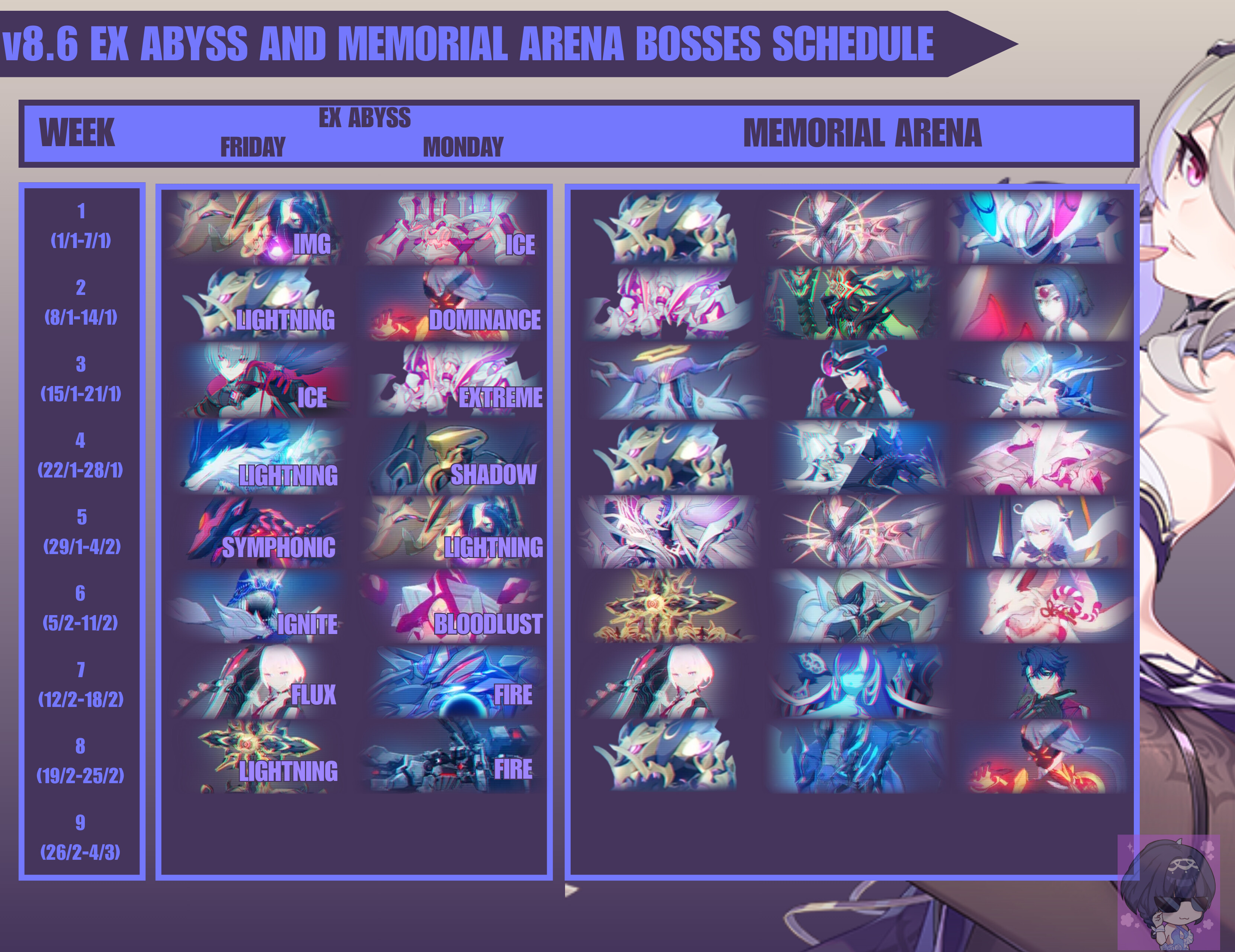 [Version 8.6] Boss Schedule