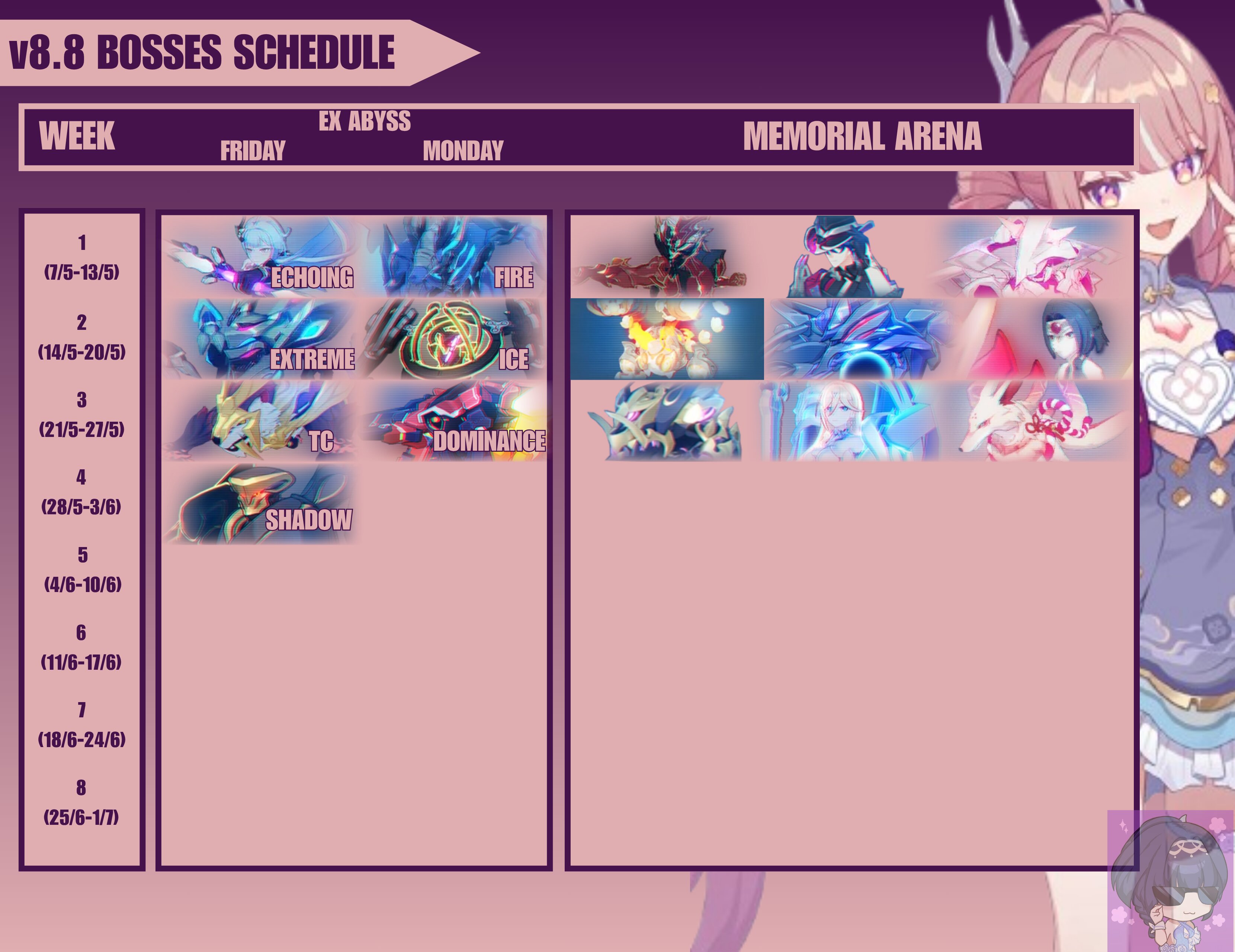 Version 8.8 Boss Schedule