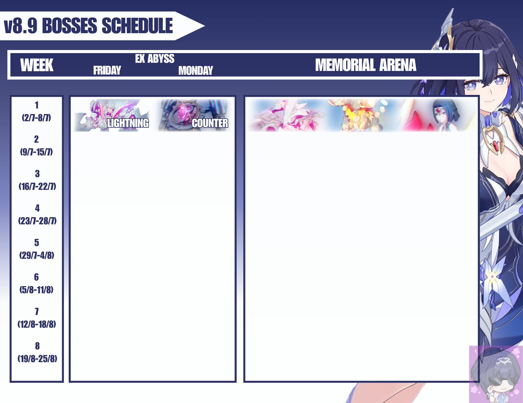 Version 8.9 Boss Schedule